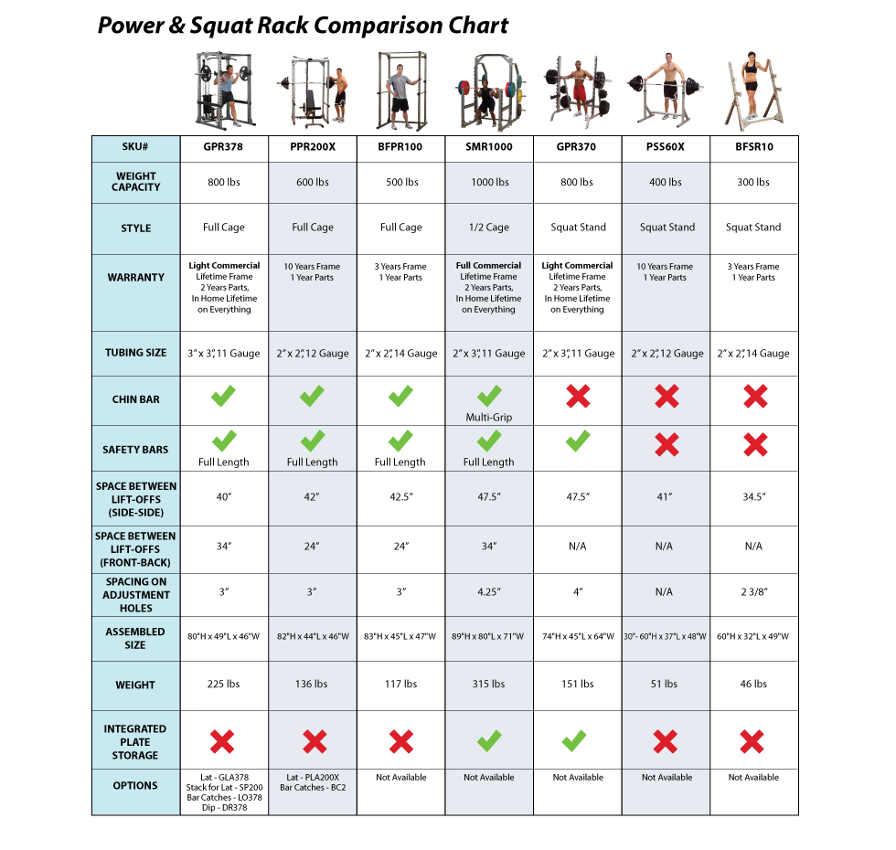 62 10 Minute The rack workout schedule for Beginner
