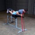 Banner - Body-Solid Glute & Ham Machine